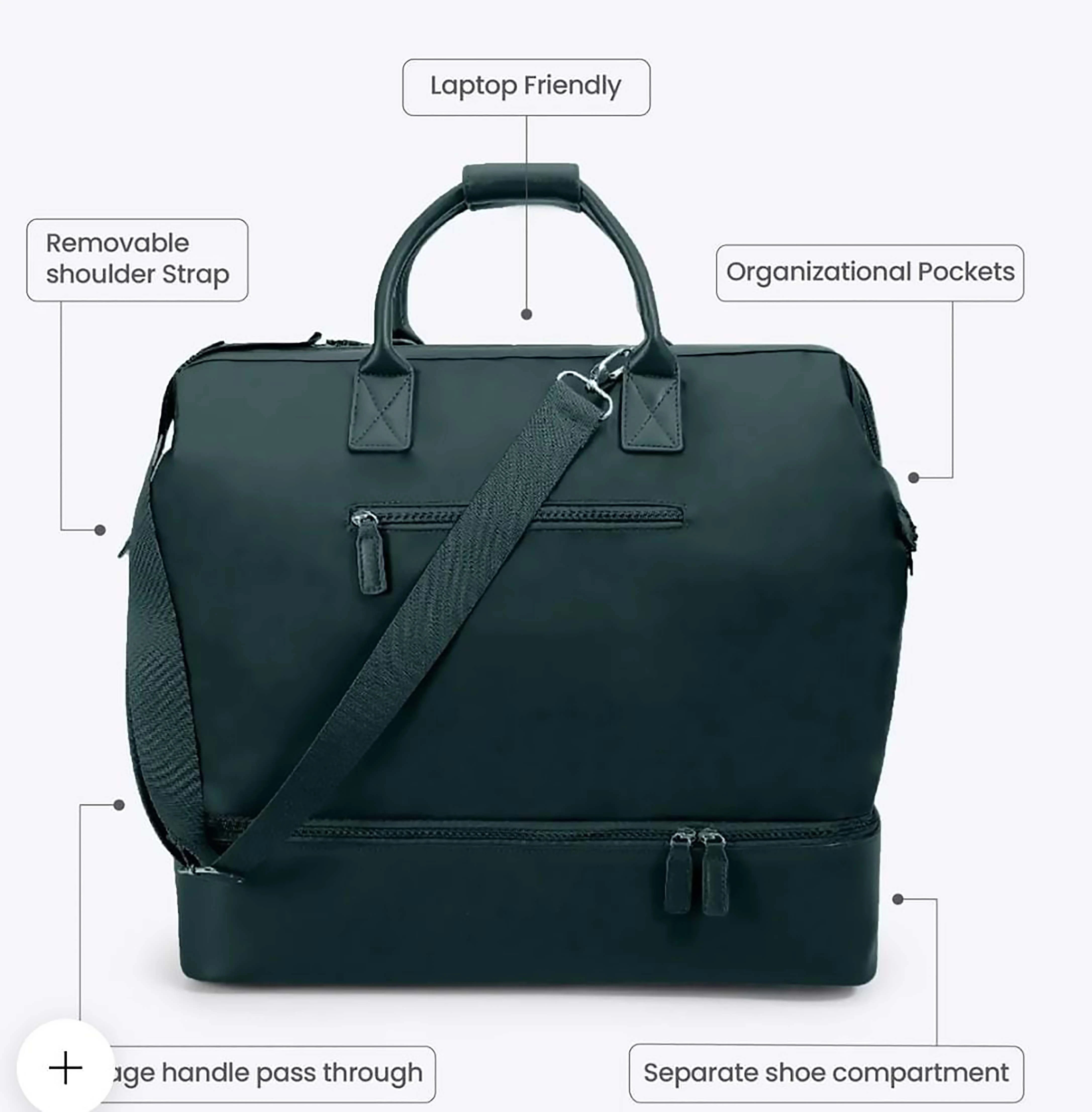 Week on the Go Bag